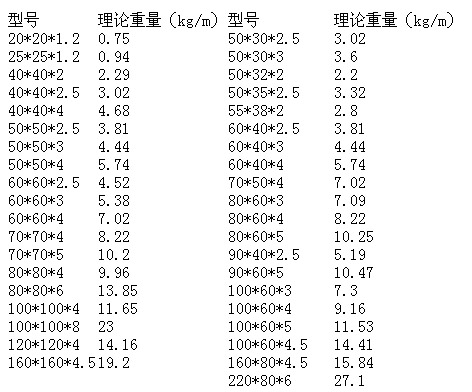 ������Փ������